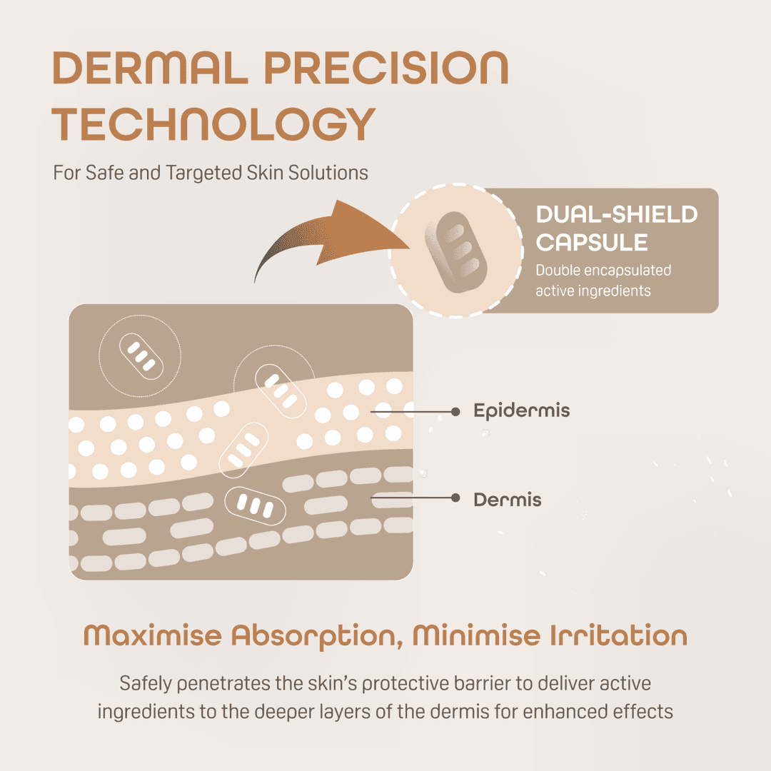 Product Feature 5