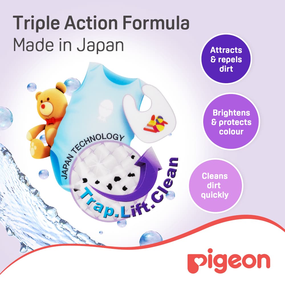 Product Feature 2