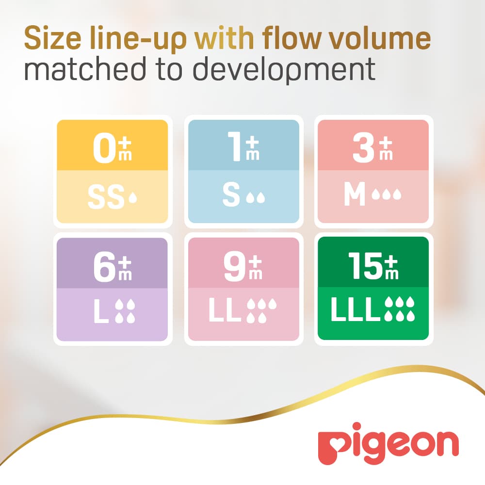 Product Feature 4