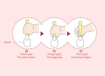 The baby will eventually learn to eat by himself and will use his fingers