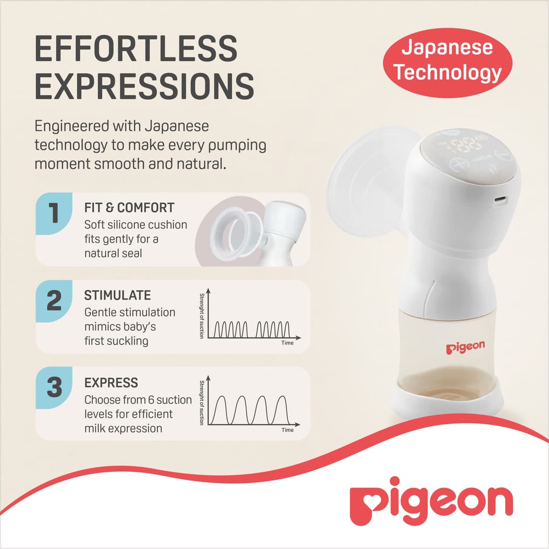 Product Feature 5