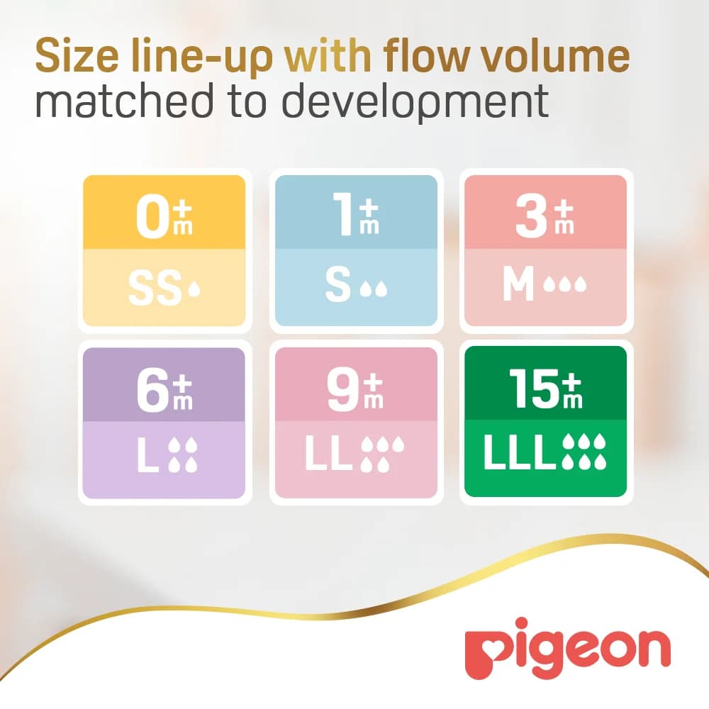 Product Feature 4